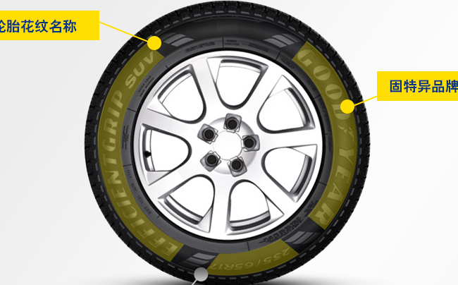 GOODYEAR固特异品牌图片