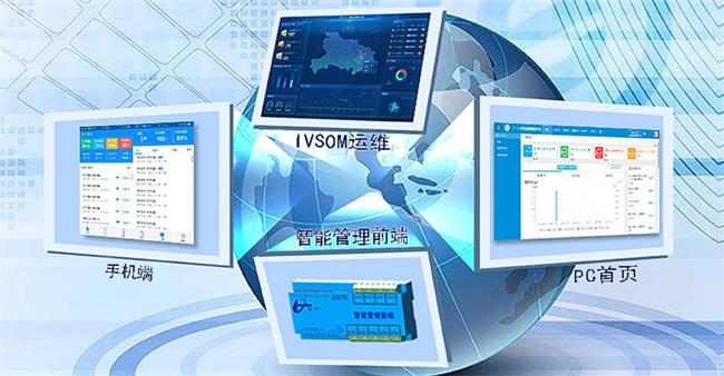 INESA仪电品牌图片